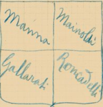 File:Coa fam ITA manna mainoldi gallarati roncadelli ASCR SSP.png