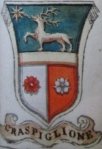 File:Coa fam ITA craspiglione BNVE 315.png