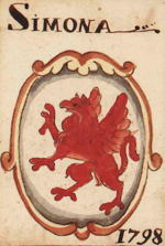 File:Coa fam ITA simona MUSS.png