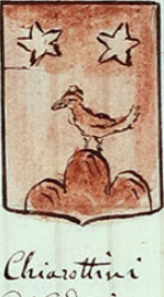 Coa fam ITA chiarottini BCUD 207.png