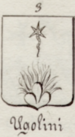 Coa fam ITA ugolini NRDN.png