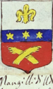 Coa fam ITA mangilli BCUD 207.png