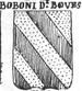 Coa fam ITA boboni de boves ghrc.png