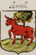 Coa fam ITA bortolli crms.png