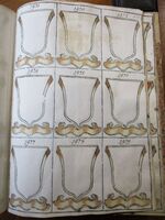 File:BNVE ms 315 pag. 255.JPG