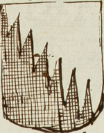 File:Coa fam ITA raffa STTL.png