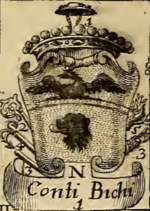 File:Coa fam ITA bichi2 NBSI.png
