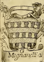File:Coa fam ITA mignanelli NBSI.png
