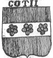 Coa fam ITA cotii ghrc.png